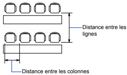 AUTODESK AUTOCAD 2006 - Création d'un réseau d'objets - 1
