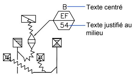 AUTODESK AUTOCAD 2006 - Alignement de texte sur une seule ligne - 3