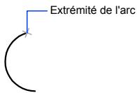 AUTODESK AUTOCAD 2006 - Création de lignes et d'arcs adjacents - 1