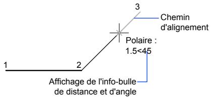 AUTODESK AUTOCAD 2006 - Utilisation du repérage polaire et de polarsnap - 1