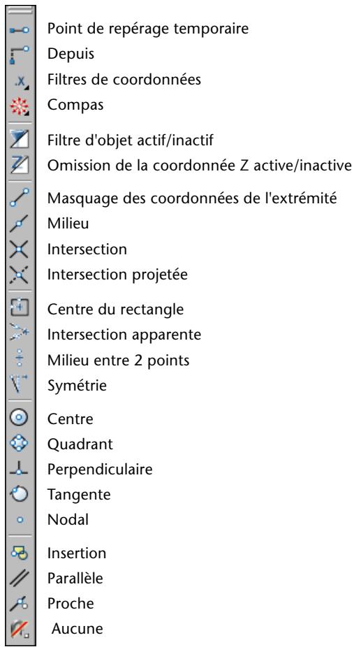 AUTODESK AUTOCAD MECHANICAL 2004 - Barre d'outils Accrochage avancé - 1
