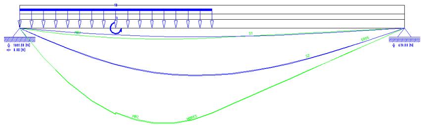 AUTODESK AUTOCAD MECHANICAL 2004 - Pour calculer la ligne de fléchissement - 16