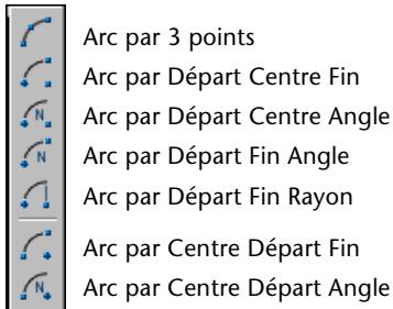 AUTODESK AUTOCAD MECHANICAL 2004 - Barre d'outils Dessin - Plan - Arc - 1