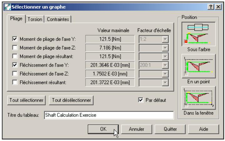 AUTODESK AUTOCAD MECHANICAL 2004 - Pour effectuer un calcul d'arbre - 1