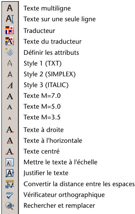 AUTODESK AUTOCAD MECHANICAL 2004 - Barredoutils Assistance – Texte - 1