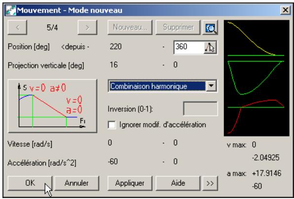 AUTODESK AUTOCAD MECHANICAL 2004 - Courbe: Combinaison harmonique - 1