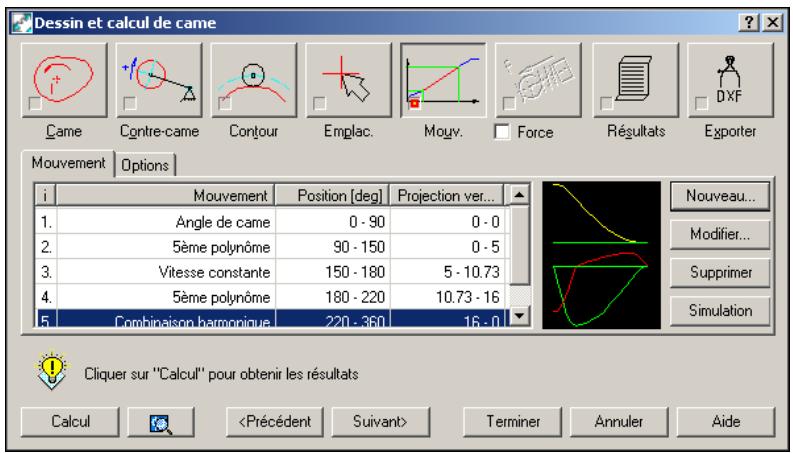 AUTODESK AUTOCAD MECHANICAL 2004 - Courbe: Combinaison harmonique - 2