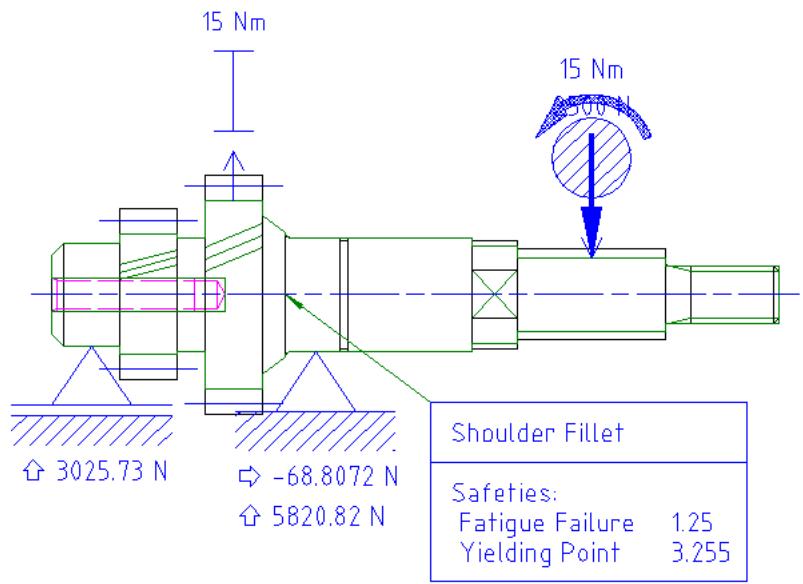 AUTODESK AUTOCAD MECHANICAL 2004 - Pour calculer la force à une encoche - 4