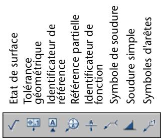 AUTODESK AUTOCAD MECHANICAL 2004 - Barre d'outils Annotation - Symboles - 1