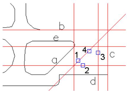 AUTODESK AUTOCAD MECHANICAL 2004 - Pour creer des lignes de construction supplémentaires - 7