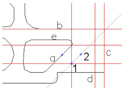 AUTODESK AUTOCAD MECHANICAL 2004 - Pour creer des lignes de construction supplémentaires - 4