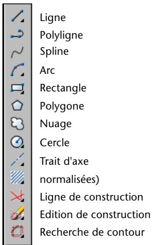 AUTODESK AUTOCAD MECHANICAL 2004 - Barre d'outils Dessin - Lancer la barre d'outils Dessiner - 1