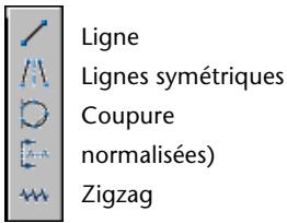 AUTODESK AUTOCAD MECHANICAL 2004 - Barre d'outils Dessin - Plan - Ligne - 1
