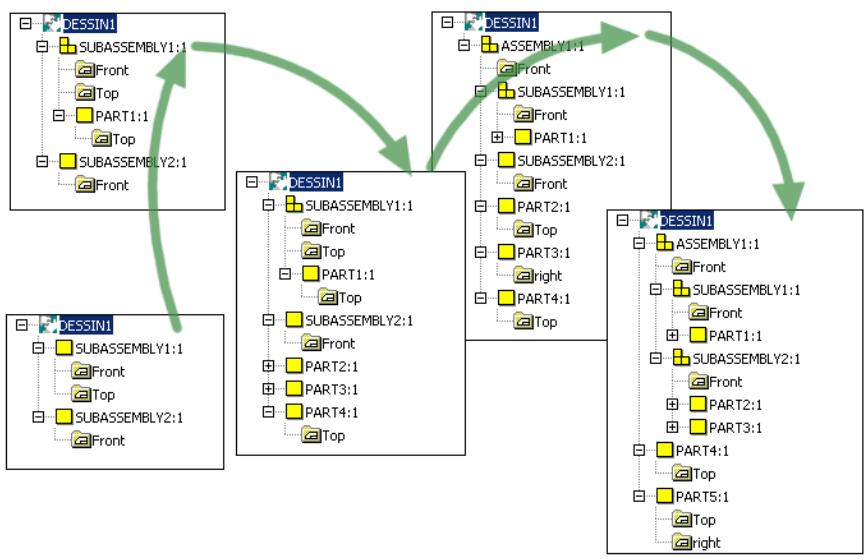 AUTODESK AUTOCAD MECHANICAL 2004 - Flux de travail excentrique - 1