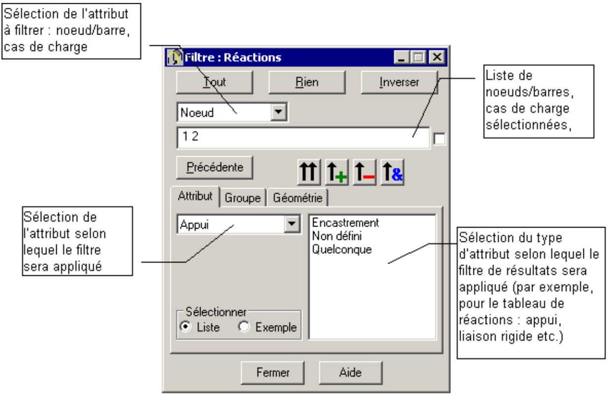 AUTODESK ROBOT STRUCTURAL ANALYSIS 2011 - Tableaux - 2
