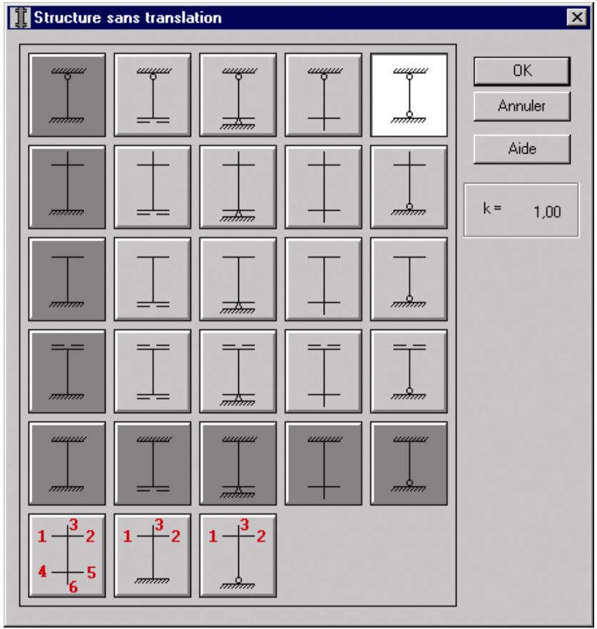 AUTODESK ROBOT STRUCTURAL ANALYSIS 2011 - Dimensionnement des poteaux BA - 1