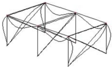 AUTODESK ROBOT STRUCTURAL ANALYSIS 2011 - Analyse des résultats - 1
