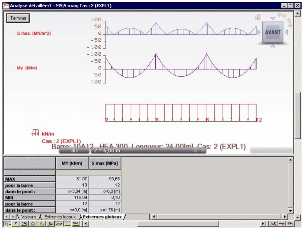 AUTODESK ROBOT STRUCTURAL ANALYSIS 2011 - Analyse détaillée - 1