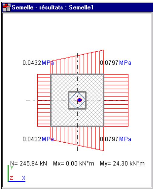 AUTODESK ROBOT STRUCTURAL ANALYSIS 2011 - Dimensionnement des semelles BA - 4