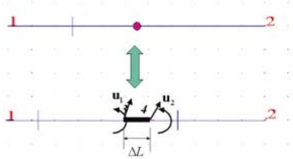 AUTODESK ROBOT STRUCTURAL ANALYSIS 2011 - Rotules elasto-plastiques - 1