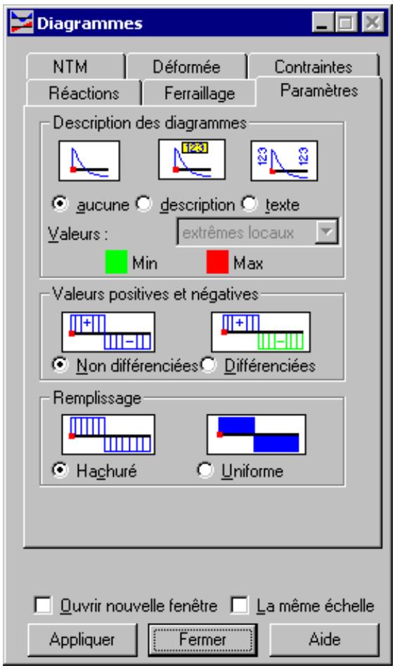 AUTODESK ROBOT STRUCTURAL ANALYSIS 2011 - Analyse graphique des résultats - 3