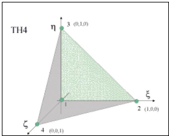 AUTODESK ROBOT STRUCTURAL ANALYSIS 2011 - Description des éléments finis volumiques - 1