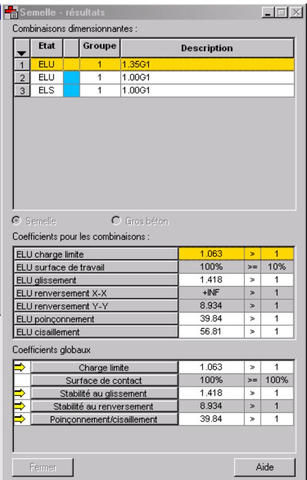 AUTODESK ROBOT STRUCTURAL ANALYSIS 2011 - Dimensionnement des semelles BA - 5