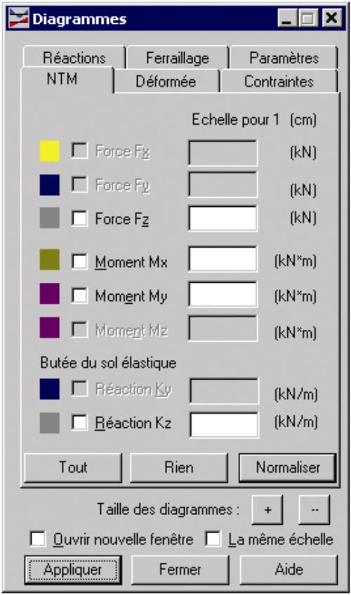 AUTODESK ROBOT STRUCTURAL ANALYSIS 2011 - Analyse graphique des résultats - 1