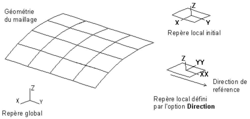 AUTODESK ROBOT STRUCTURAL ANALYSIS 2011 - Cartographies (panneaux) - 2