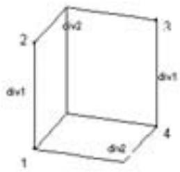 AUTODESK ROBOT STRUCTURAL ANALYSIS 2011 - Méthode de Coons - 4