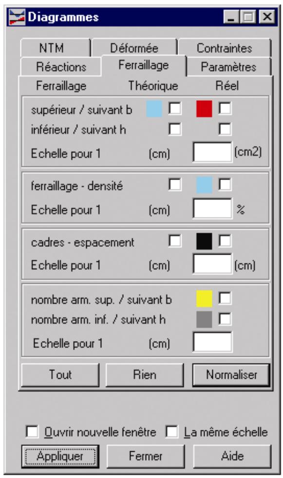 AUTODESK ROBOT STRUCTURAL ANALYSIS 2011 - Analyse graphique des résultats - 2