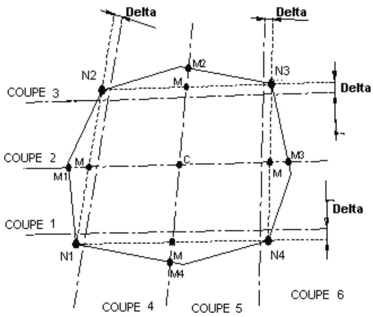 AUTODESK ROBOT STRUCTURAL ANALYSIS 2011 - 5.13.Résultats réduits pour les panneaux - 3