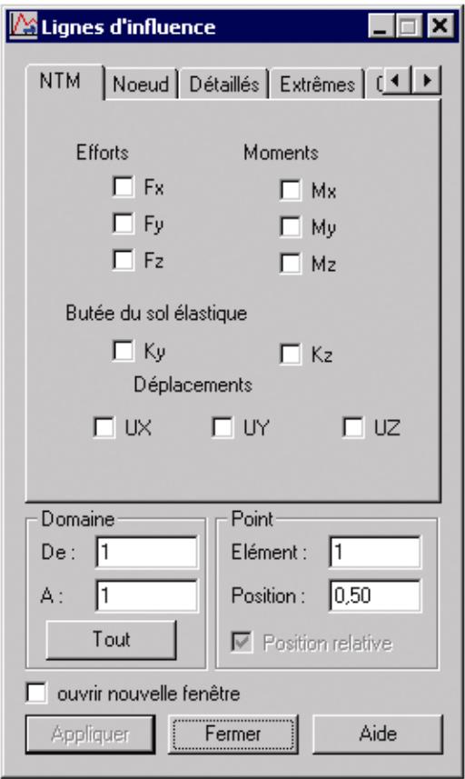 AUTODESK ROBOT STRUCTURAL ANALYSIS 2011 - 5.12.Lignes de l'influence - 1