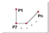 AUTODESK ROBOT STRUCTURAL ANALYSIS 2011 - Panneaux - 2