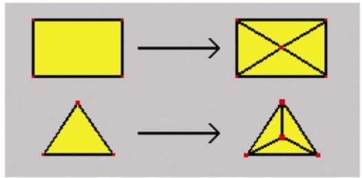 AUTODESK ROBOT STRUCTURAL ANALYSIS 2011 - Emetteurs, raffinement et consolidation du maillage par éléments finis - 2