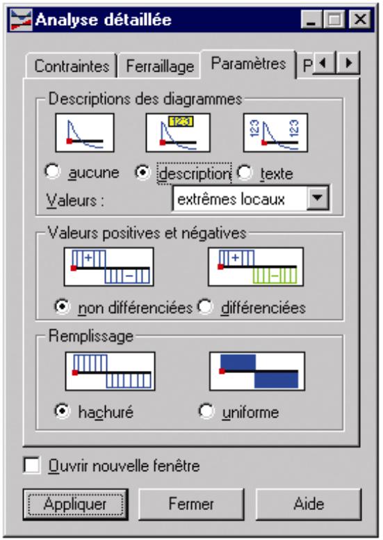 AUTODESK ROBOT STRUCTURAL ANALYSIS 2011 - 5.11.Analyse détaillée - 5