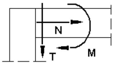 AUTODESK ROBOT STRUCTURAL ANALYSIS 2011 - TYPE D'ASSEMBLAGE - 6