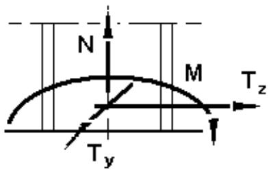 AUTODESK ROBOT STRUCTURAL ANALYSIS 2011 - TYPE D'ASSEMBLAGE - 17