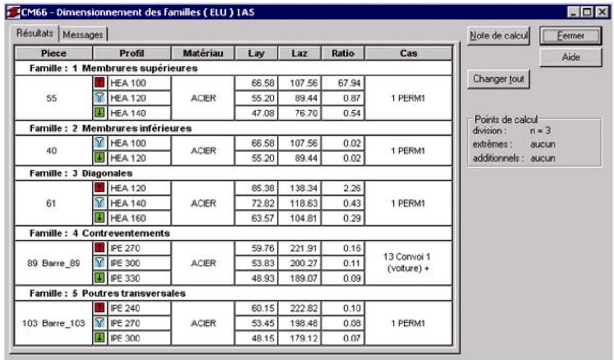 AUTODESK ROBOT STRUCTURAL ANALYSIS 2011 - Dimensionnement de la structure - 1