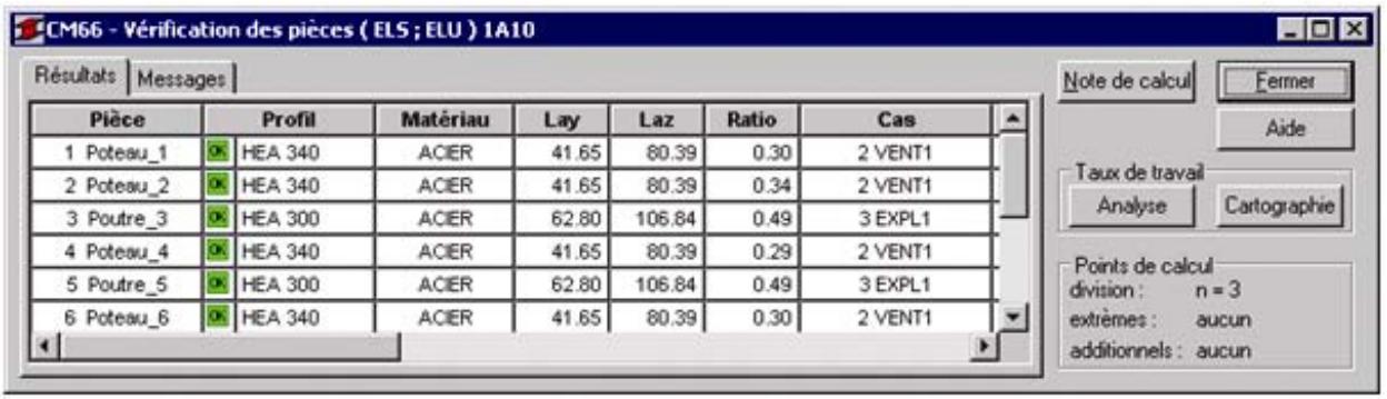 AUTODESK ROBOT STRUCTURAL ANALYSIS 2011 - Dimensionnement acier - 1