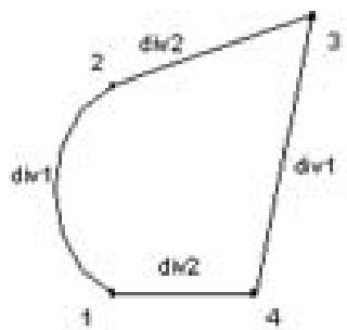 AUTODESK ROBOT STRUCTURAL ANALYSIS 2011 - Méthode de Coons - 1