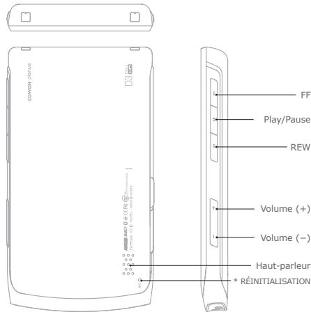 COWON D3 - + Contenu du coffret - 9