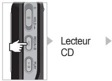 COWON IAUDIO X5 - Mode Line-In Record (Enregistrement à l'aide d'un cable stéreo) - 3