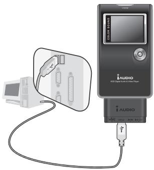 COWON IAUDIO X5V - Installation du pilote - 1