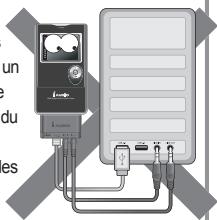 COWON IAUDIO X5V - Service Clientèle et service après-venture 42 - 17