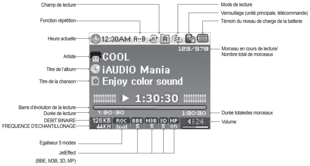 COWON IAUDIO X5V - Fenêtre à affichage LCD - 1