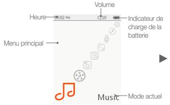 COWON IAUDIO X9 - + Affichage - 1