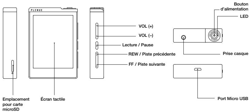 COWON PLENUE D - Contenu de l'emballage - 1