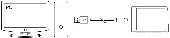 COWON PLENUE D - Raccordement / charge - 1