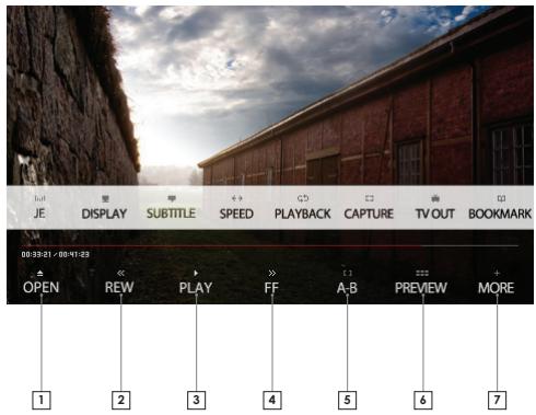 COWON X7 - Vidéos - 1